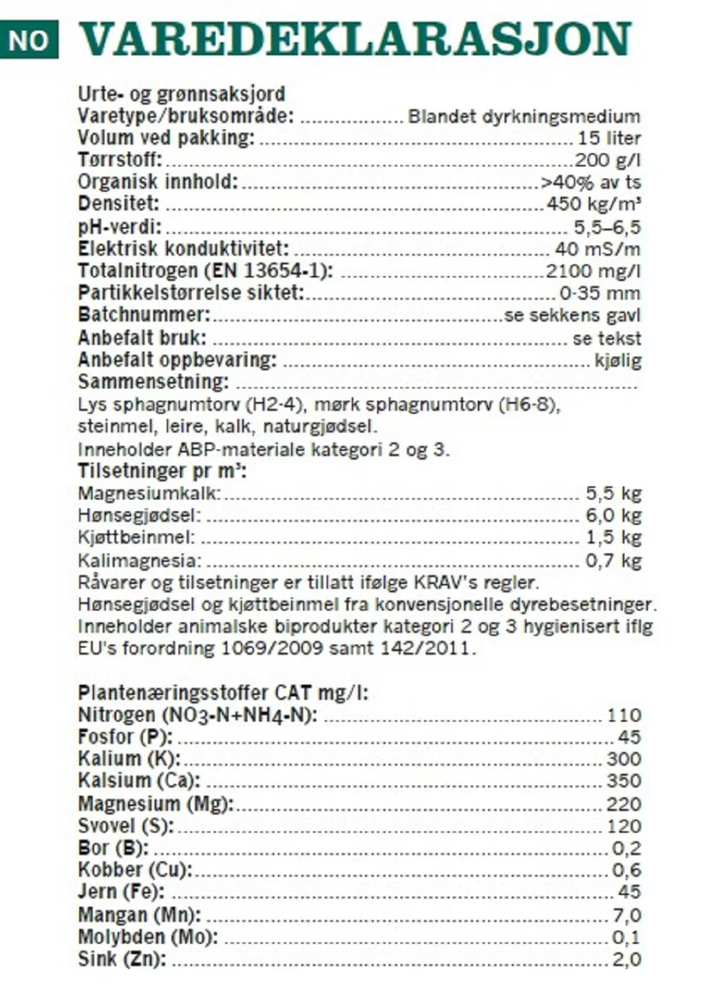 Urte- og grønnsaksjord