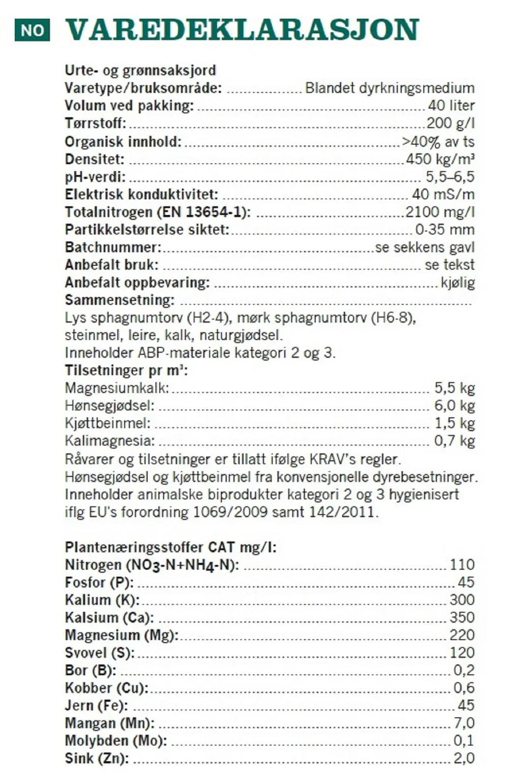 Urte- og grønnsaksjord